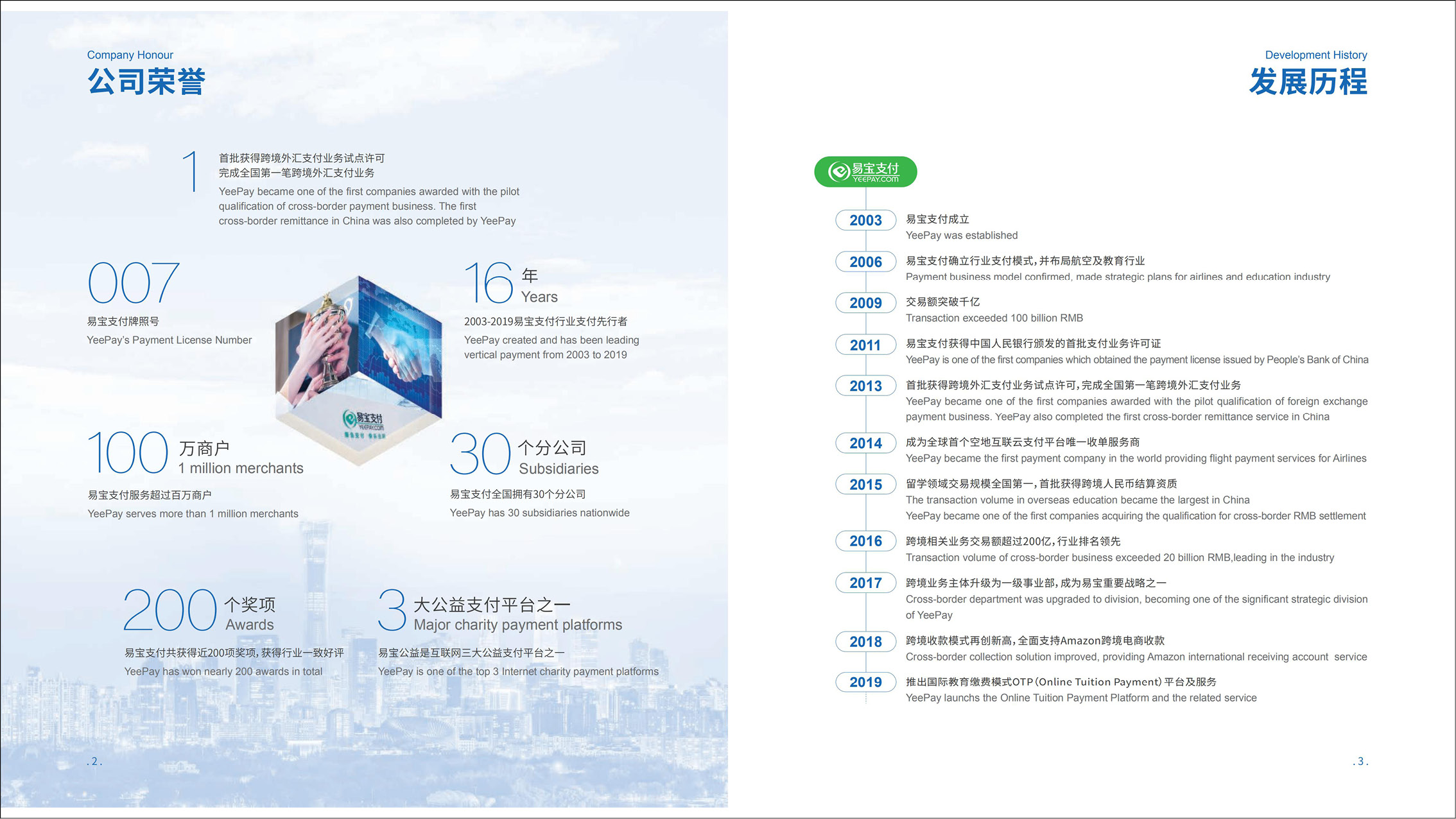 易支付代理分销系统 (易收付代理)-初仟社区