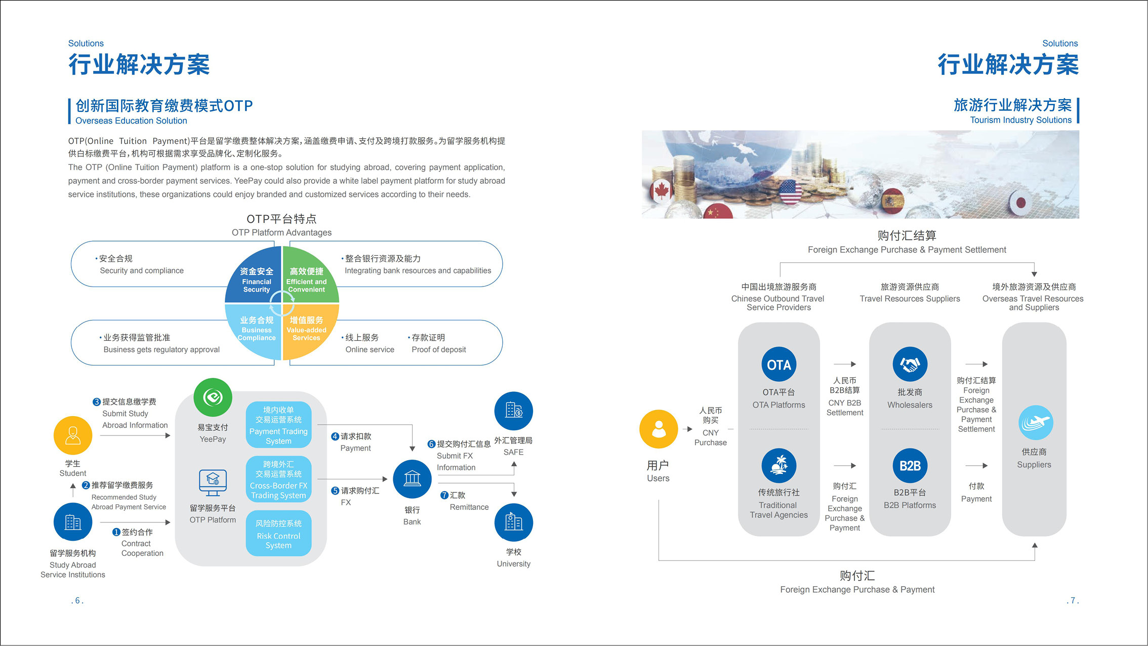 全球经济支付系统在变革中迎接新秩序