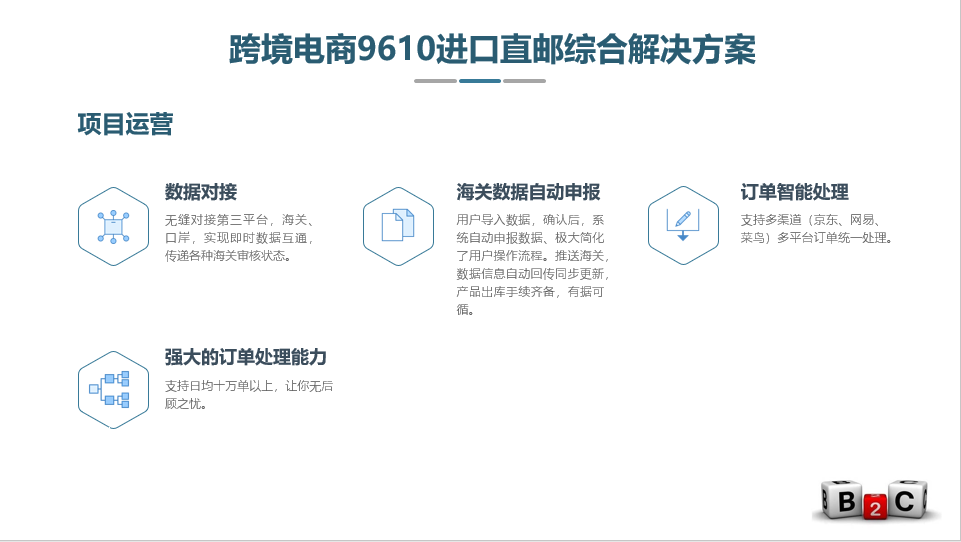 进口直邮(9610)BC系统综合解决方案-跨境易