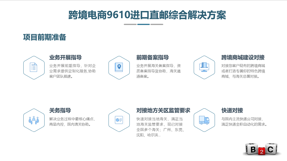 进口直邮(9610)BC系统综合解决方案-跨境易